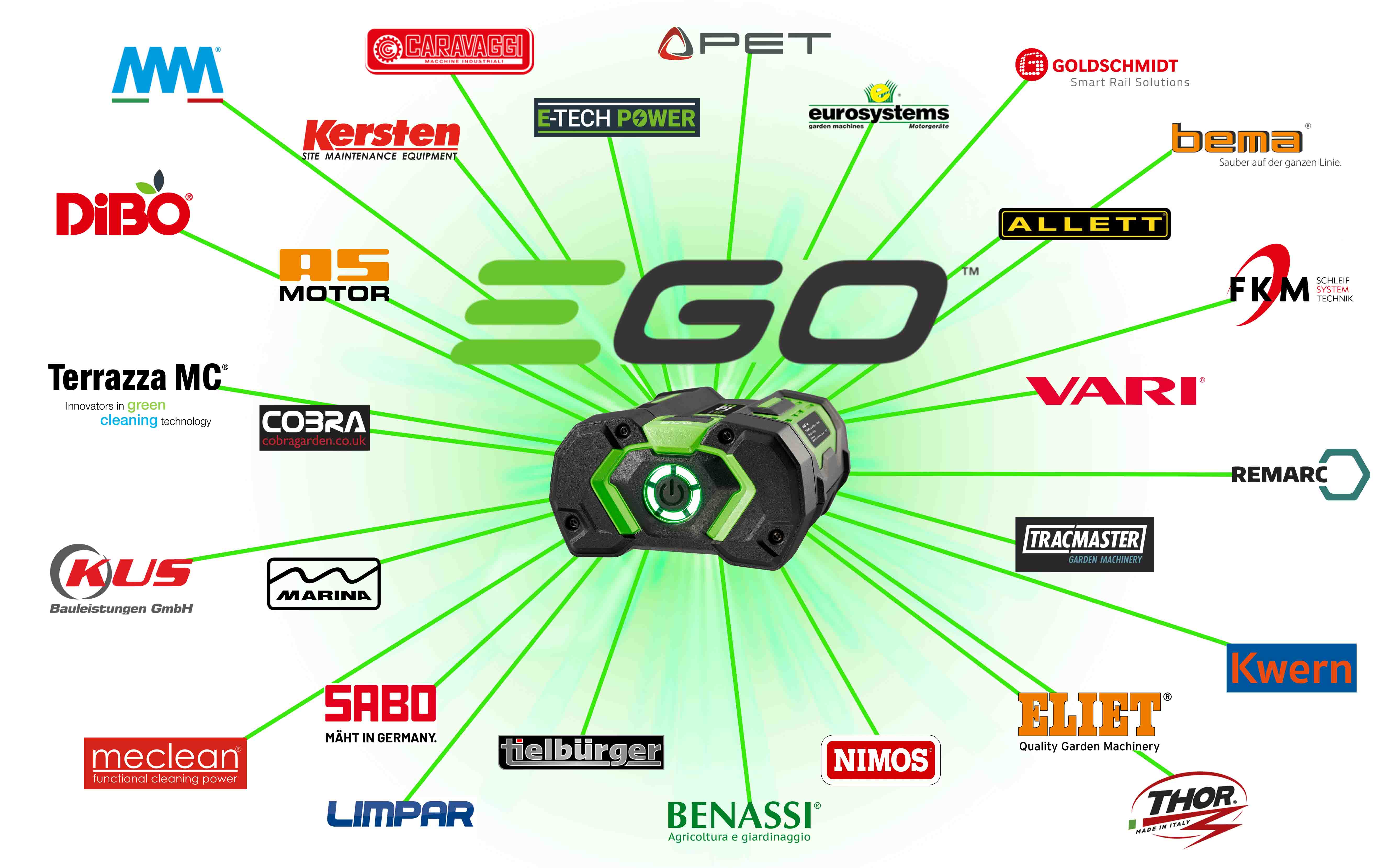Logos aller EGO Gerätepartner – kompatibel mit EGO Akkus