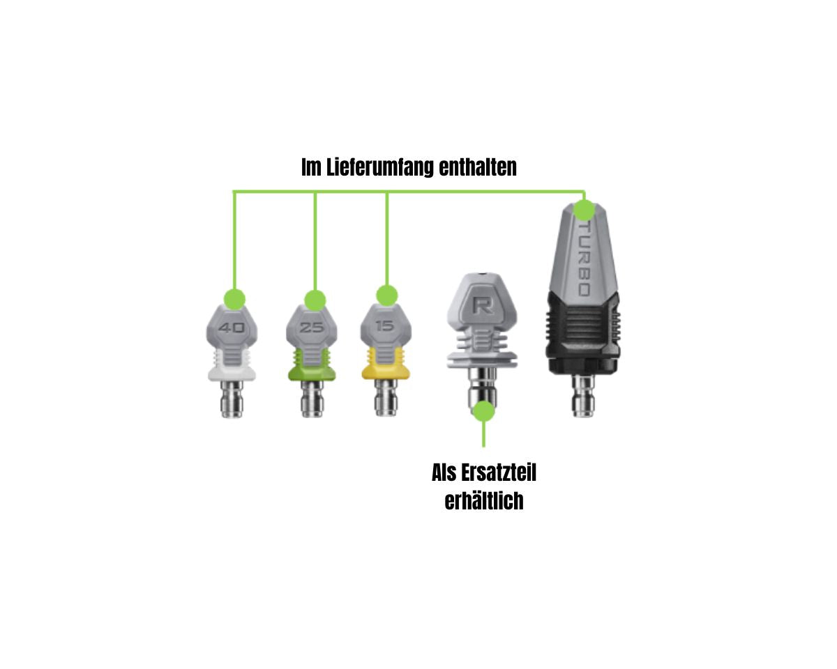 15°-/25°- und 40°-Düsen von EGO HPW1800E Kompakter Hochdruckreiniger 125 Bar