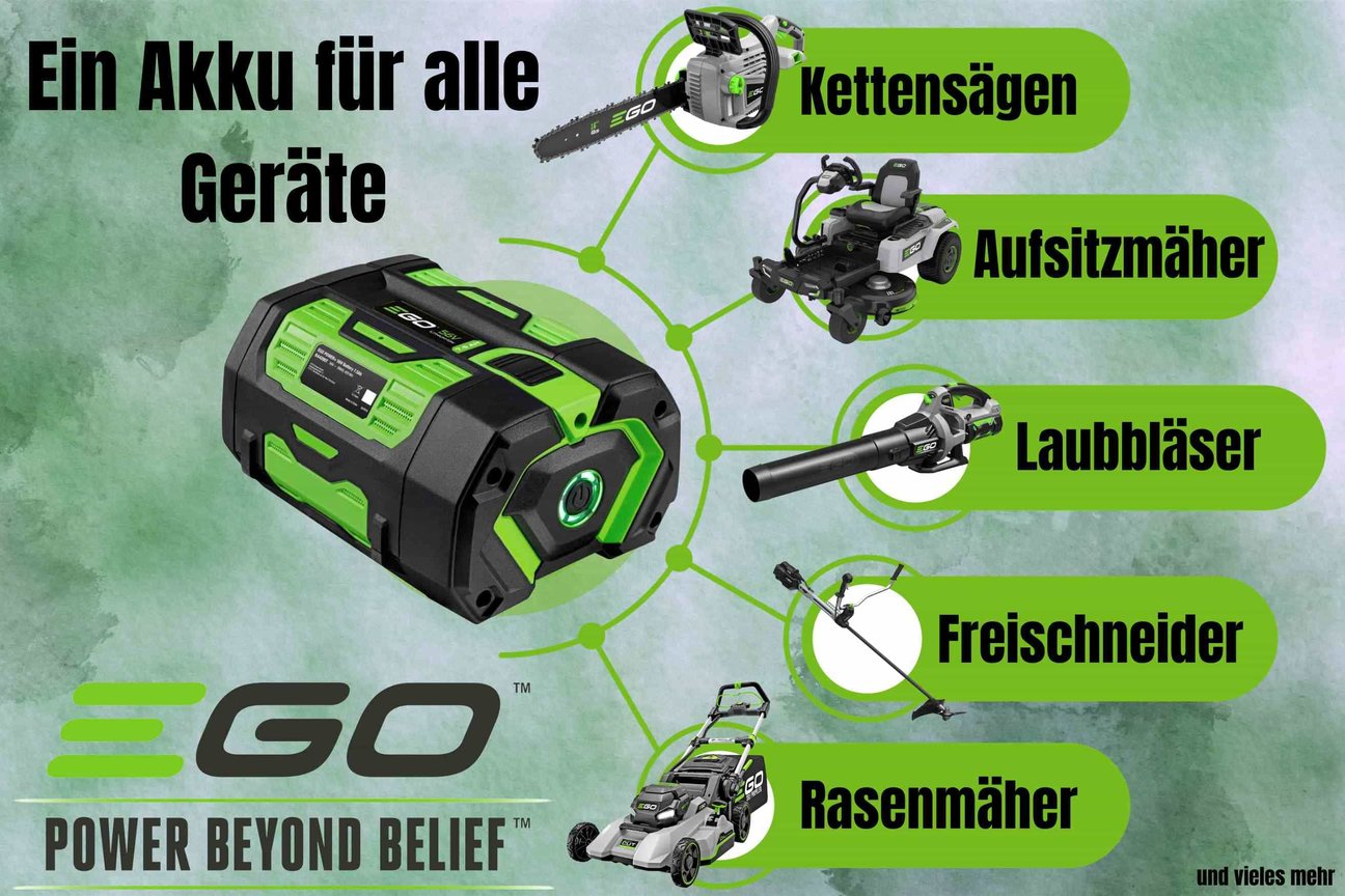 EGO POWER PLUS Übersicht