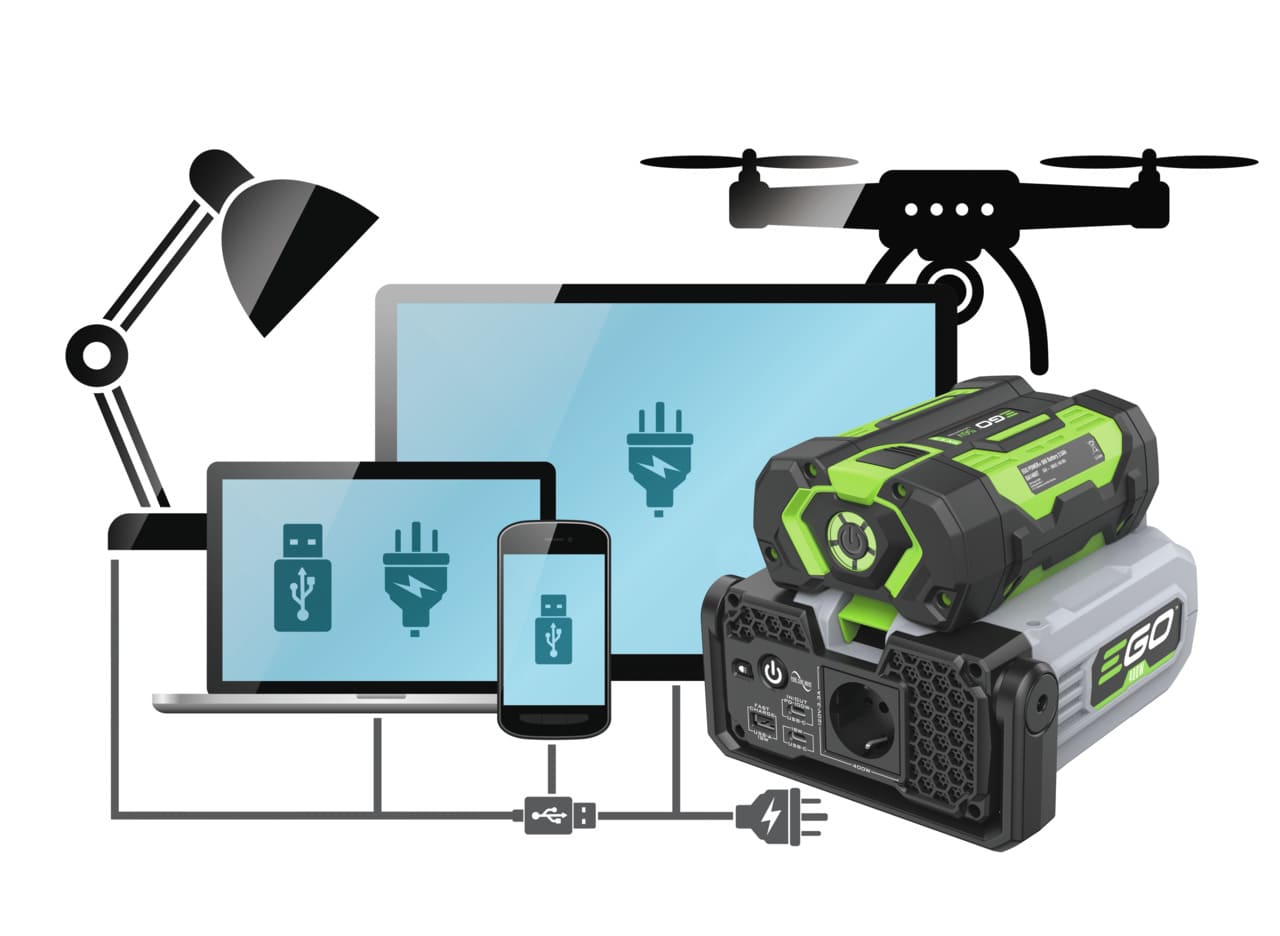 EGO PAD5001E Wechselrichter 500W KIT Übersicht