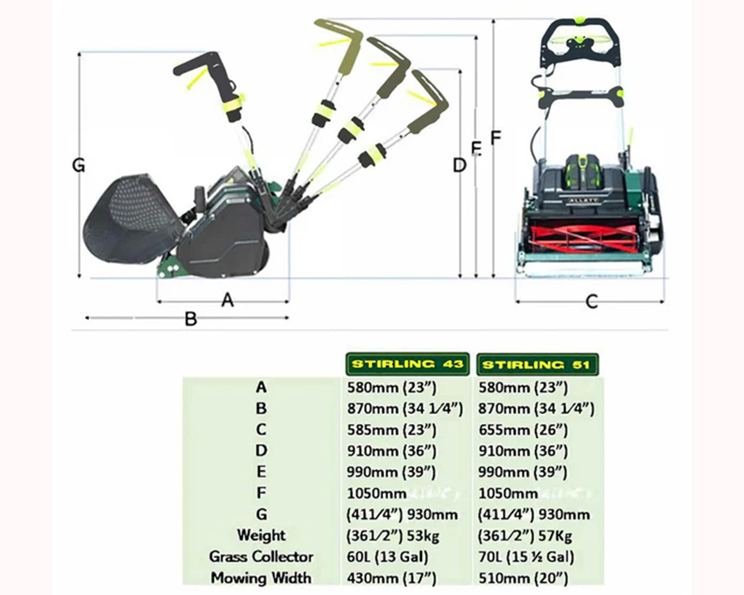 Wessels-Gartengeraete_AllettStirling_22