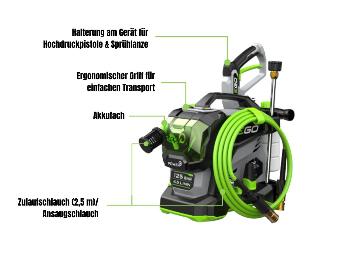 Produktdetails von EGO HPW1800E Kompakter Hochdruckreiniger 125 Bar