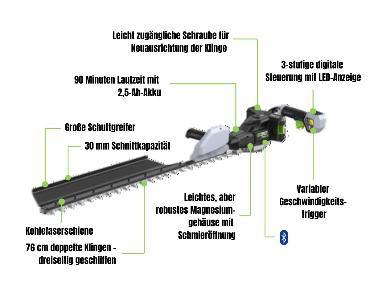 Produktdetails EGO HTX7500S Stabheckenschere für Profis