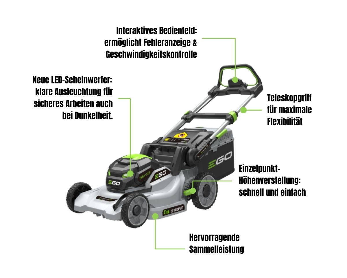 Produktvorteile des EGO LM1710E Rasenmäher 42cm ohne Antrieb