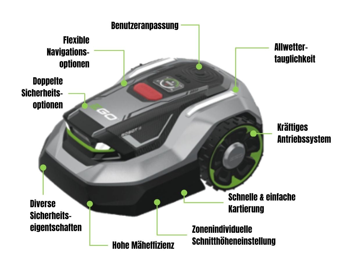Produktdetails EGO RMR6000E Mähroboter für 6.000m2 Rasenfläche - EGO Produktneuheit 2026