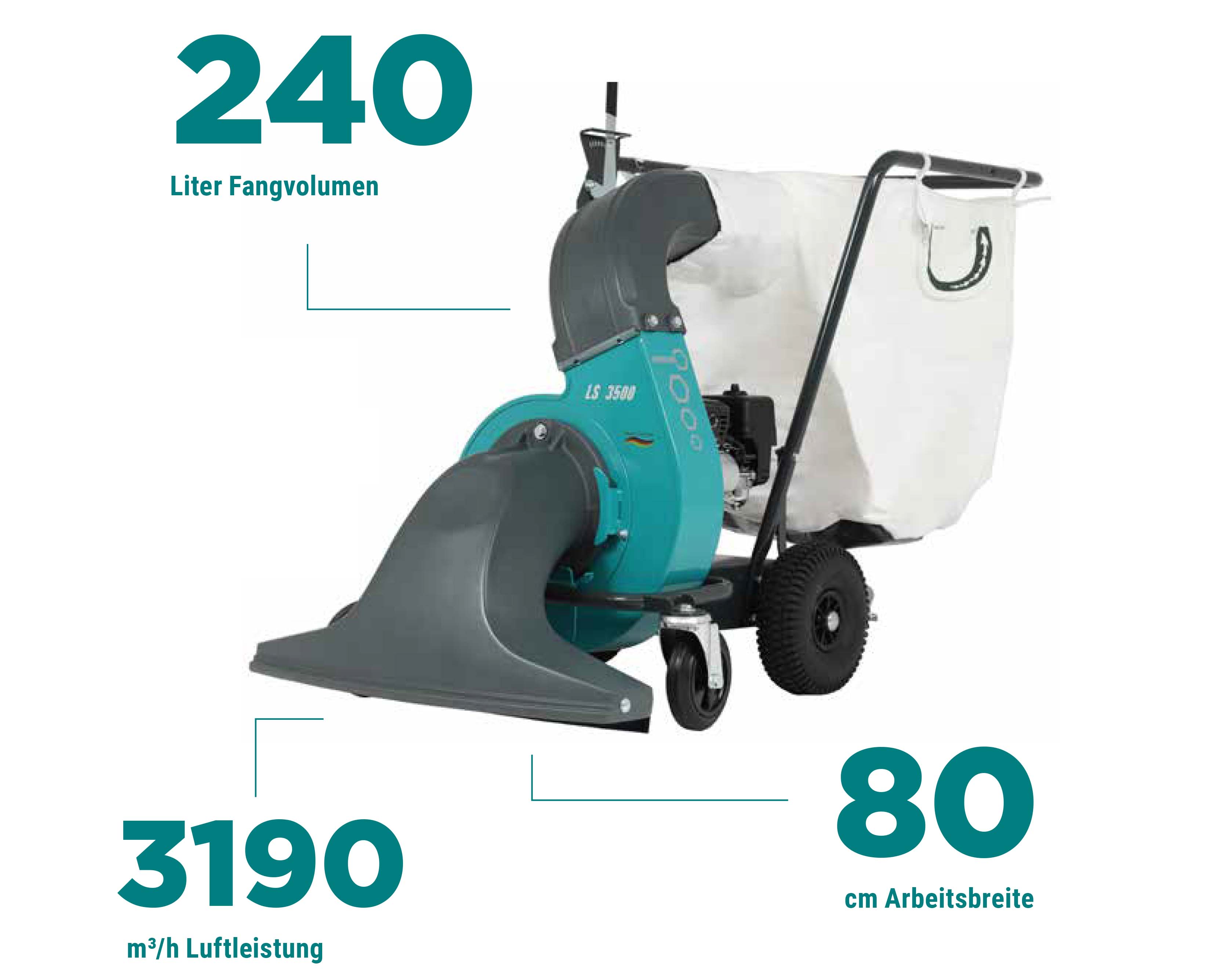 Wessels-Gartengeraete_REMARCLS3500EGO_3
