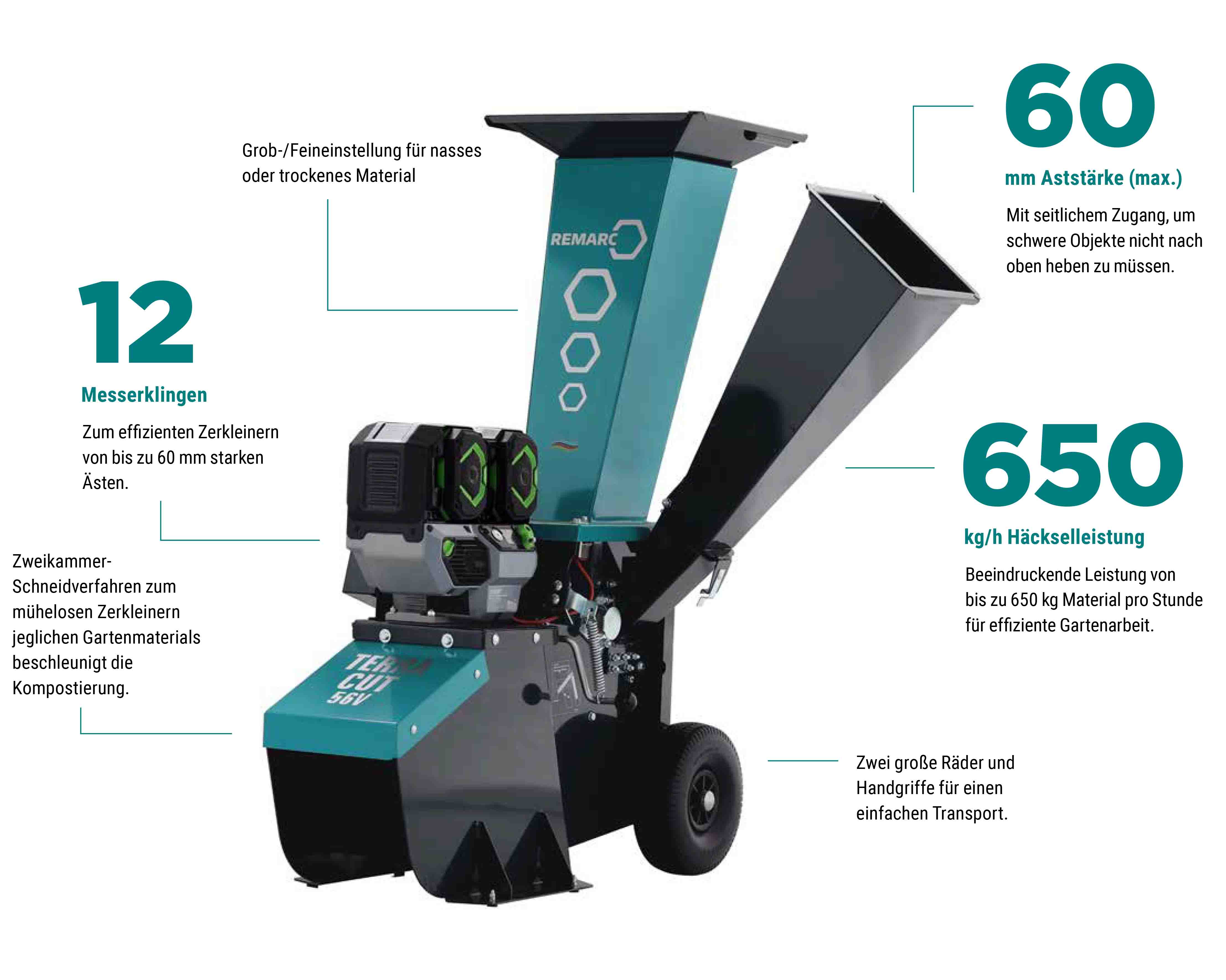 Wessels-Gartengeraete_REMARCTerraCut4000EGO_5