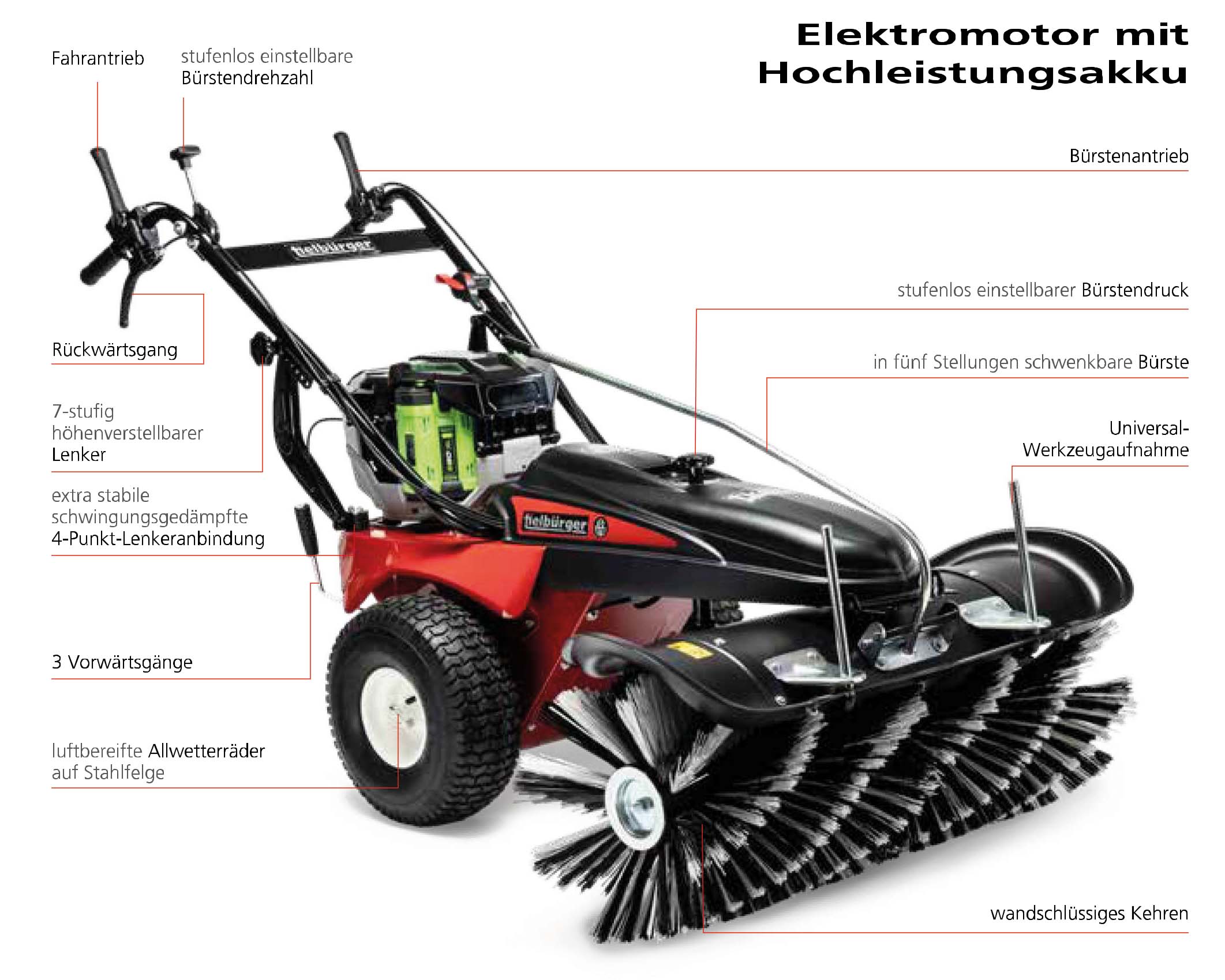 Wessels-Gartengeraete_Tielbürger tkprofessional_1